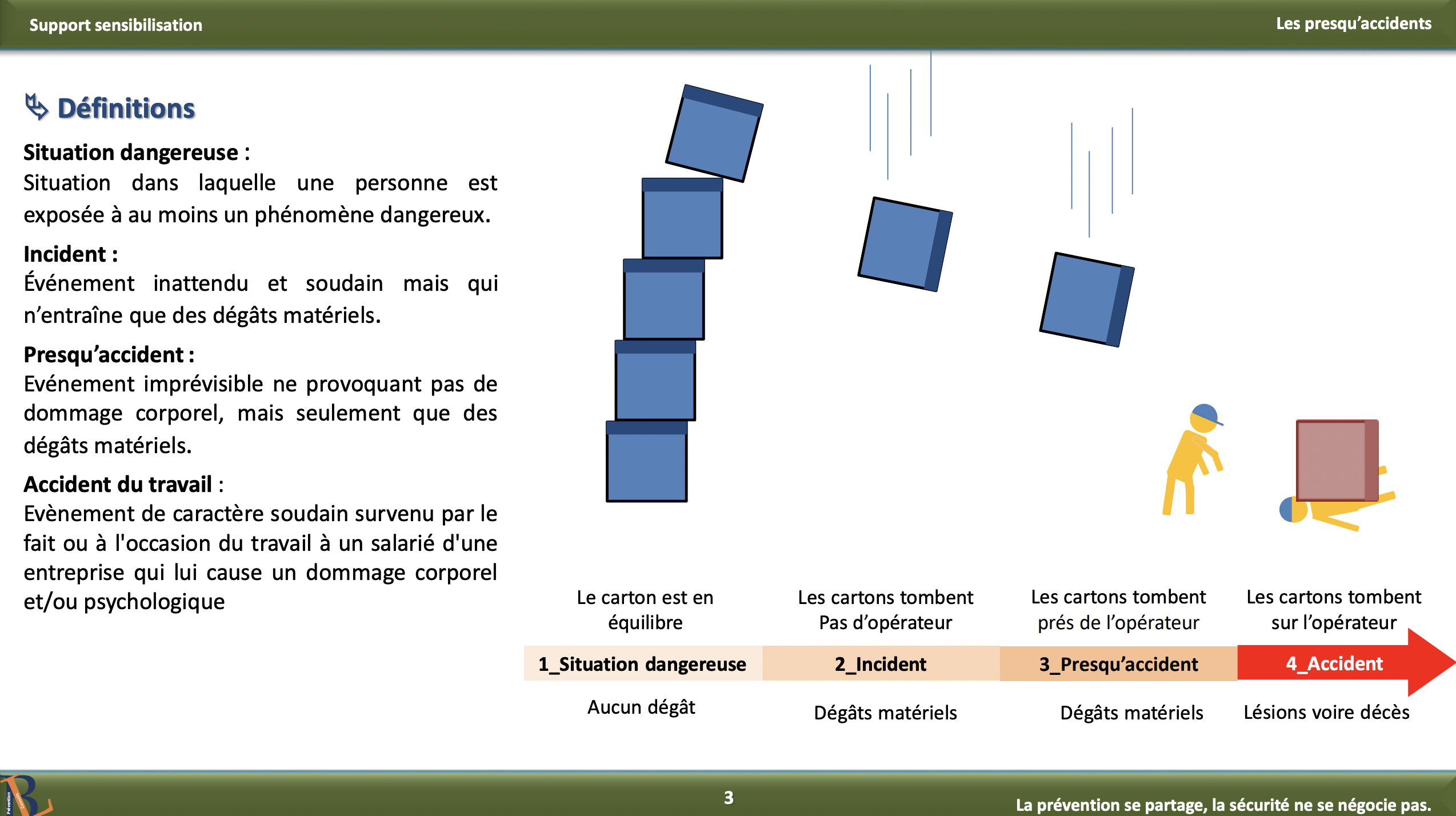 BL CONSEILS ALBERT